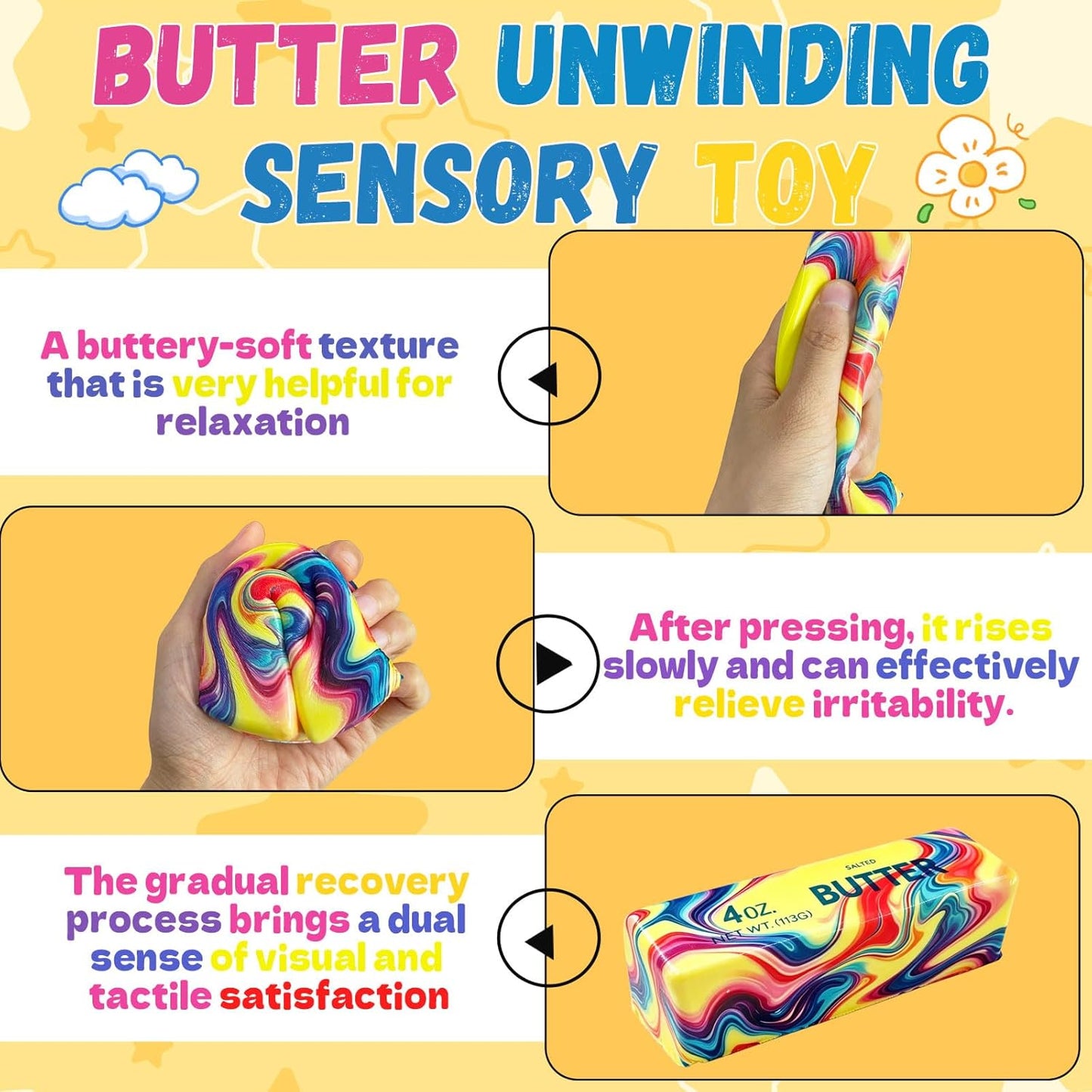 Butter Squishy, 2026 Newest Slow Rising Soft Squeeze Toy ,Realistic Butter Stick with Rainbow Wave, Non-Stick TPR for Office Desk Decor, Party Gift, Anxiety Stress Relief for Adults Kids (1PCS)
